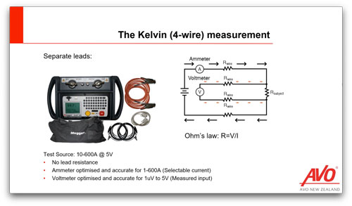 Part 2: Low resistance testing and thermal cameras